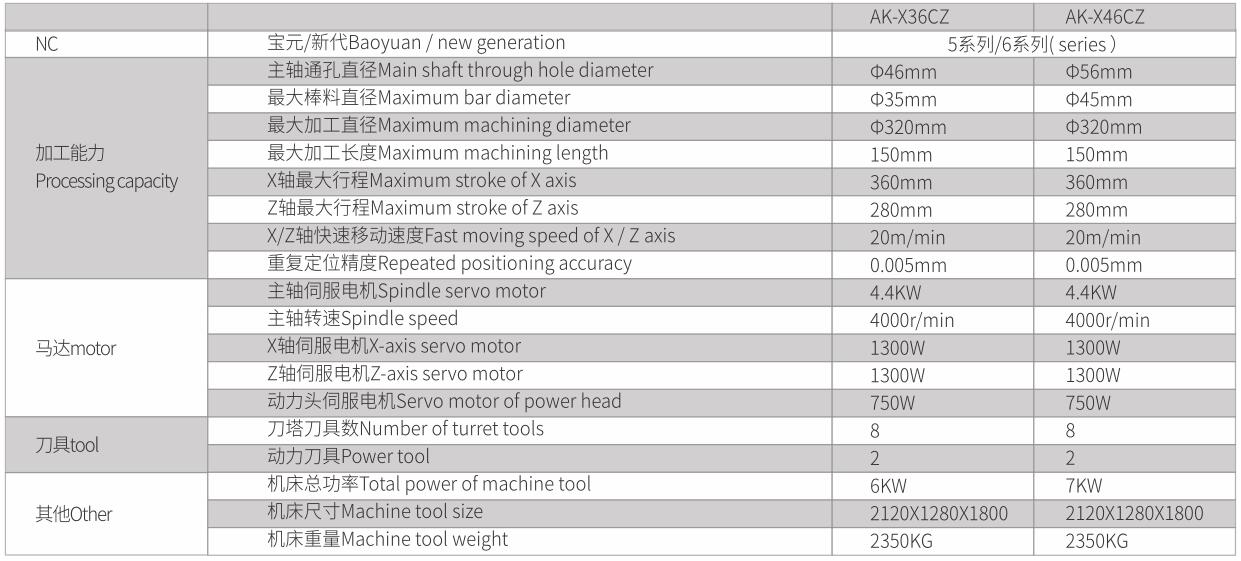 分體整體鑄造斜軌30° CNC刀塔車銑復(fù)合車床-4.jpg