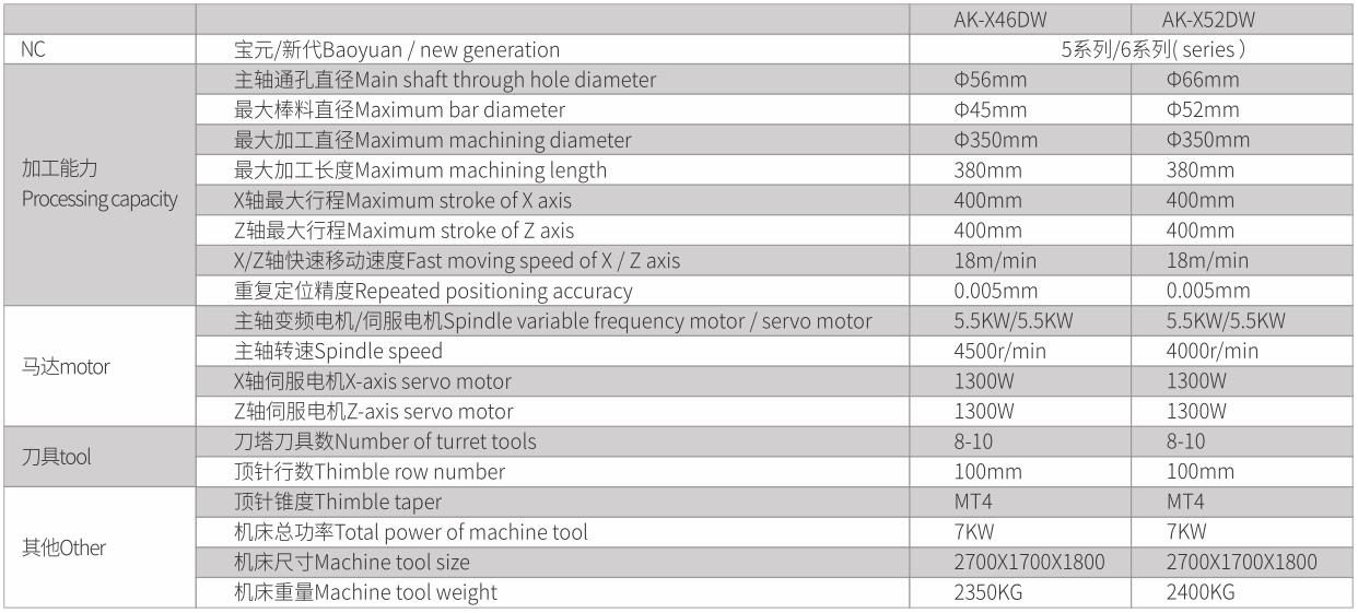 1592275219233423.jpg 整體鑄造CNC排刀式刀塔式帶尾座車床-4.jpg